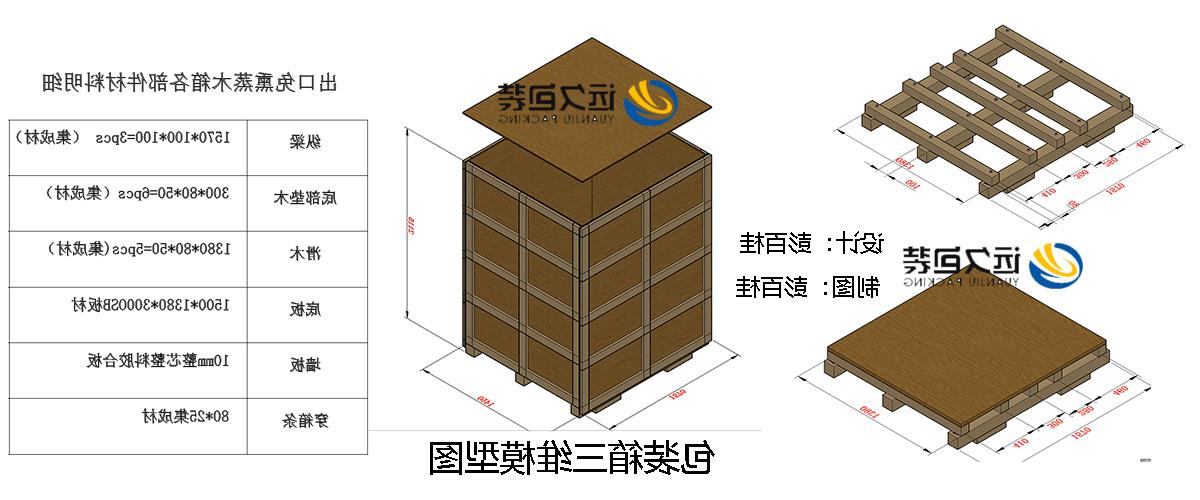 <a href='http://7l9y.javkawaii.net'>买球平台</a>的设计需要考虑流通环境和经济性